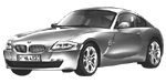 BMW E86 DF077 Fault Code